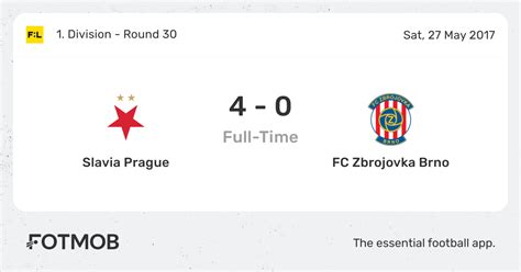 slavia prague fc live